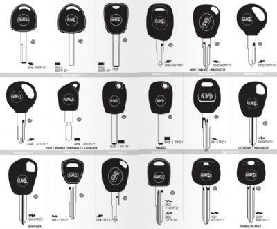 Yunak Oto Anahtarcı